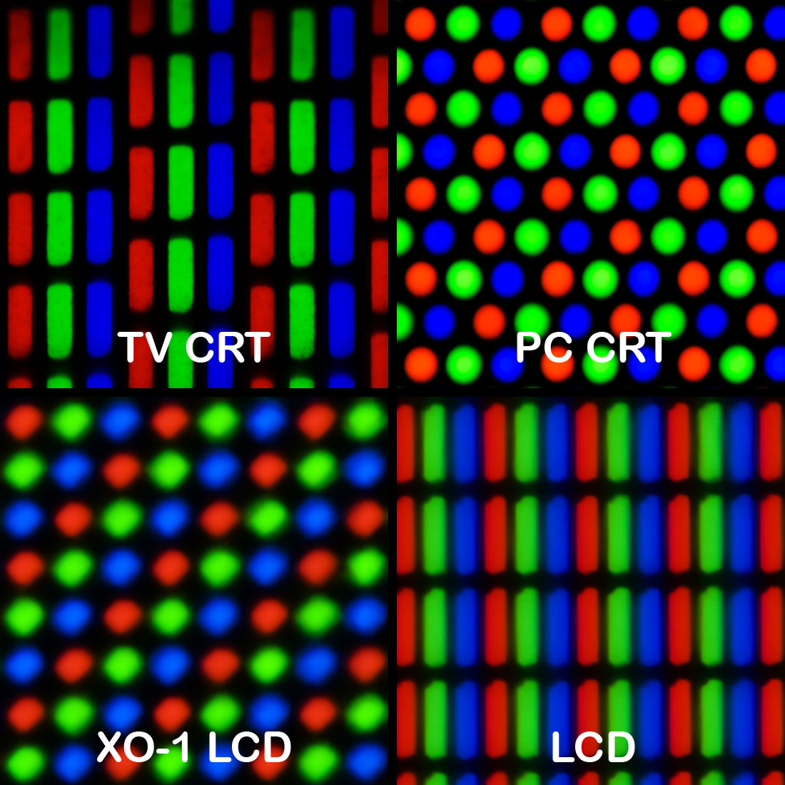 pixel geometry