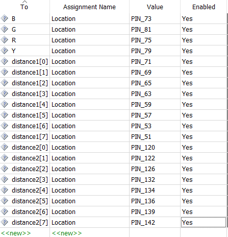 FPGA Pinplanning