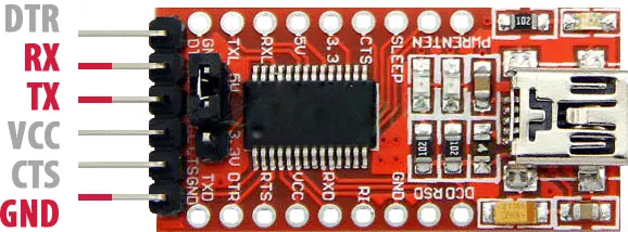 UART Module