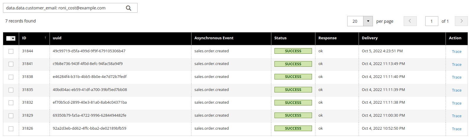 Lucene Example 1