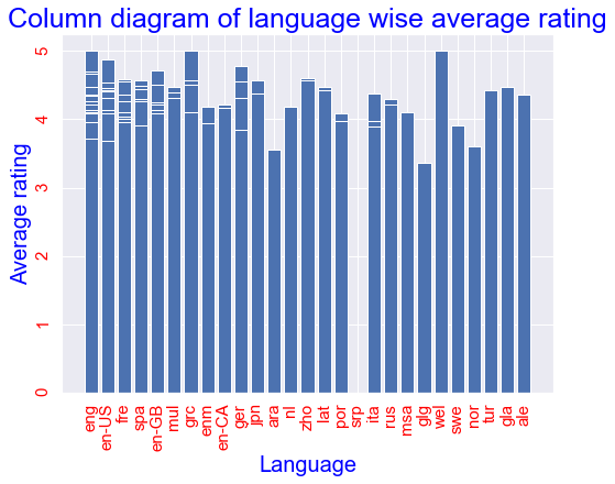 example iamge