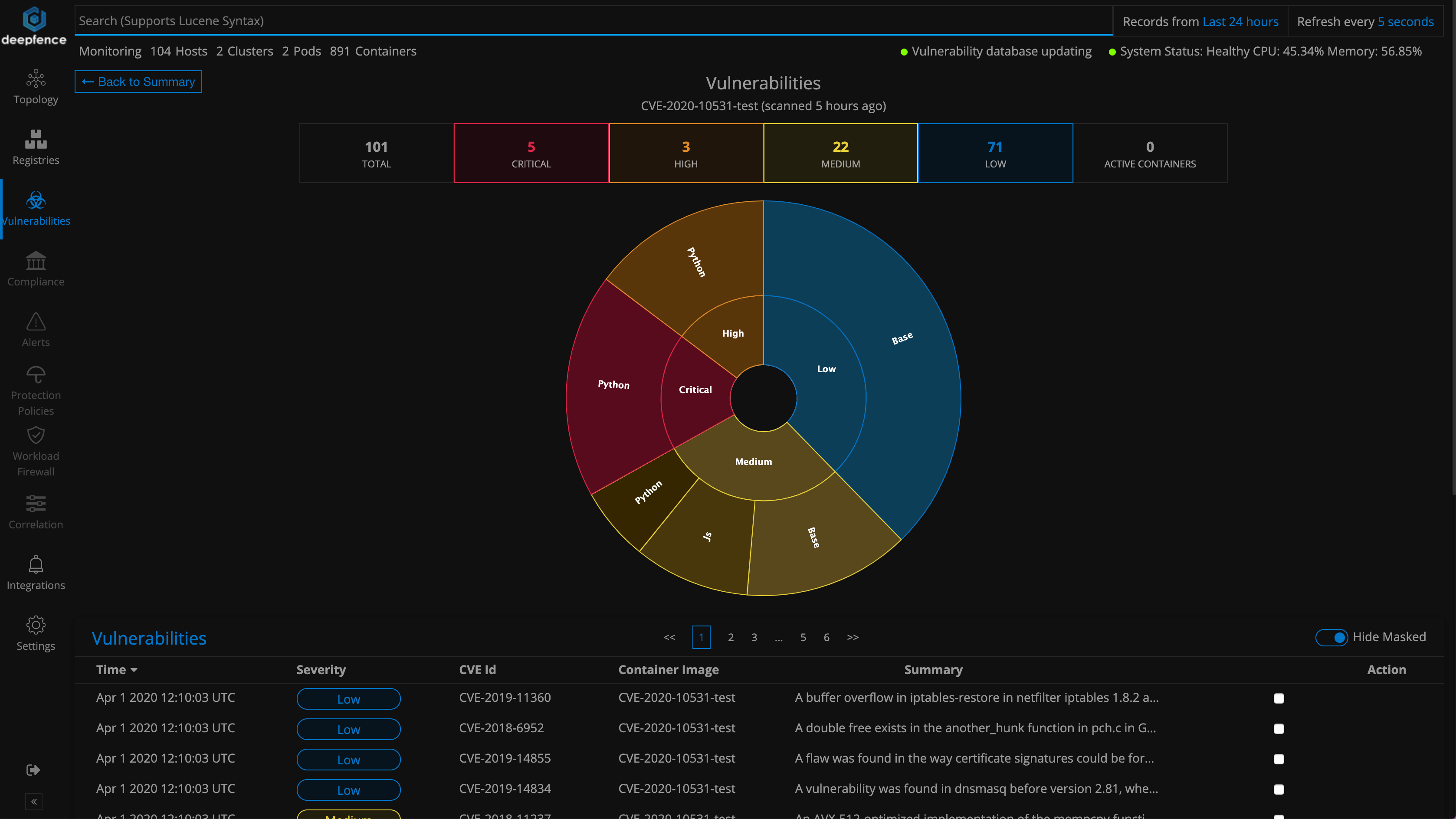 Vulnerability Scanning