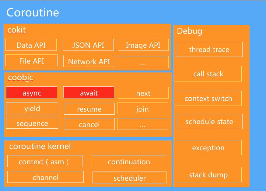 framework_arch.png