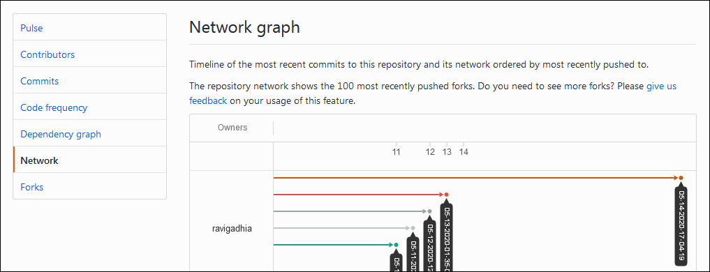 github-network.png