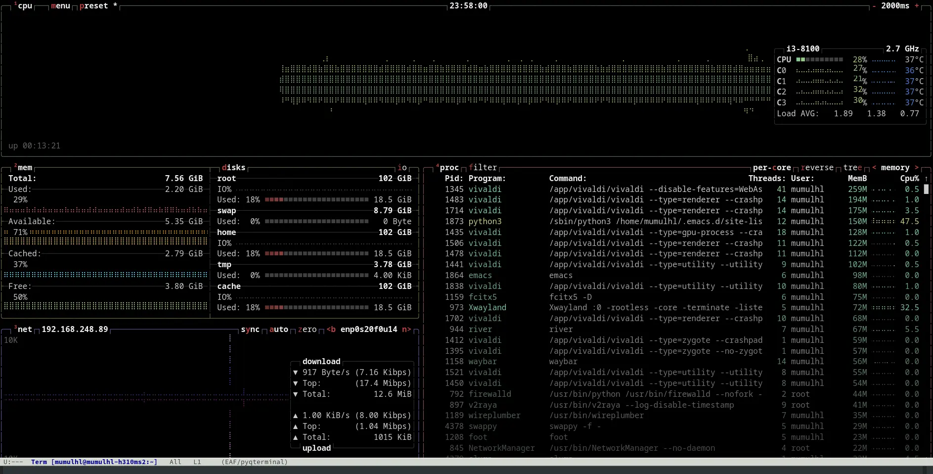 The screenshot of btop