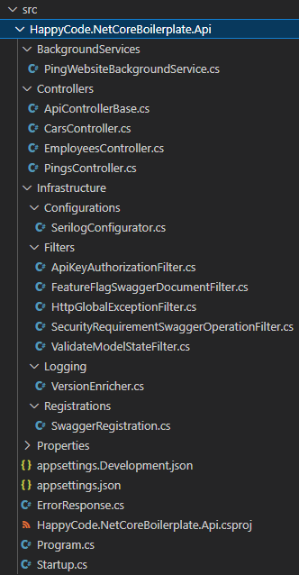 HappyCode.NetCoreBoilerplate.Api