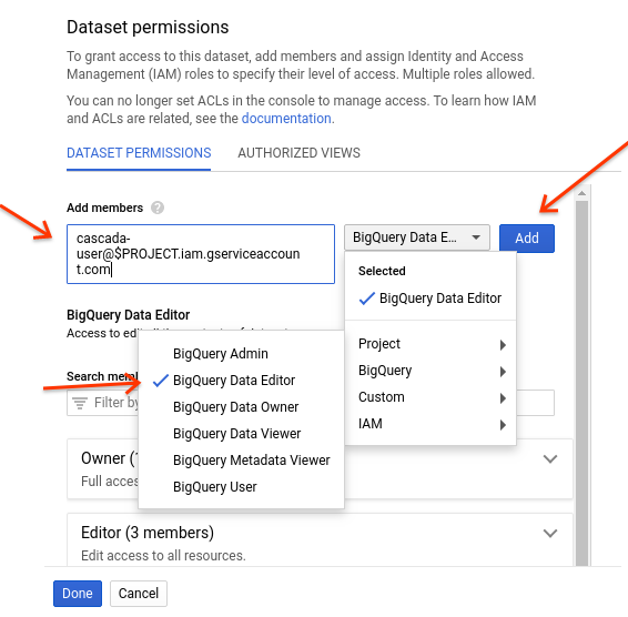 corrected dataset permissions