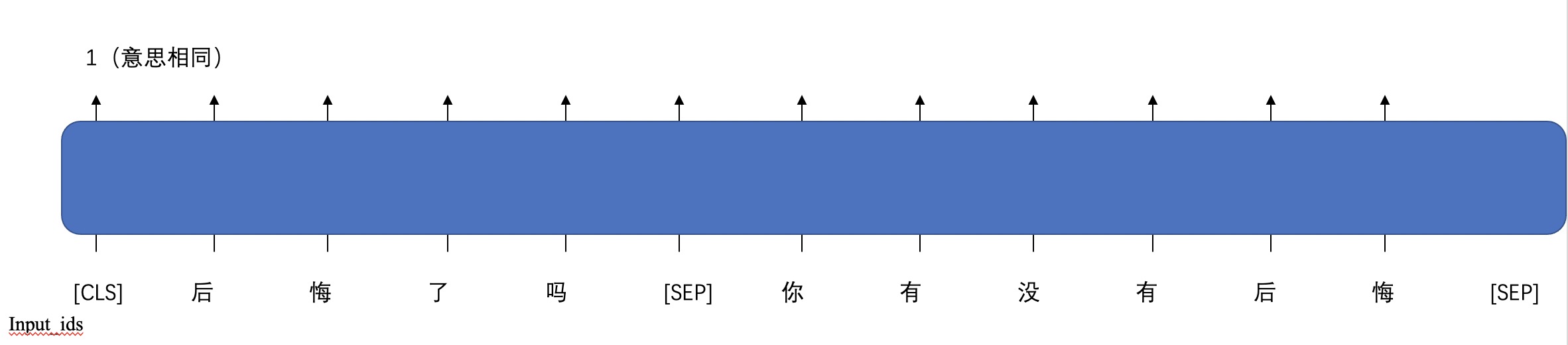 semantic_model.png