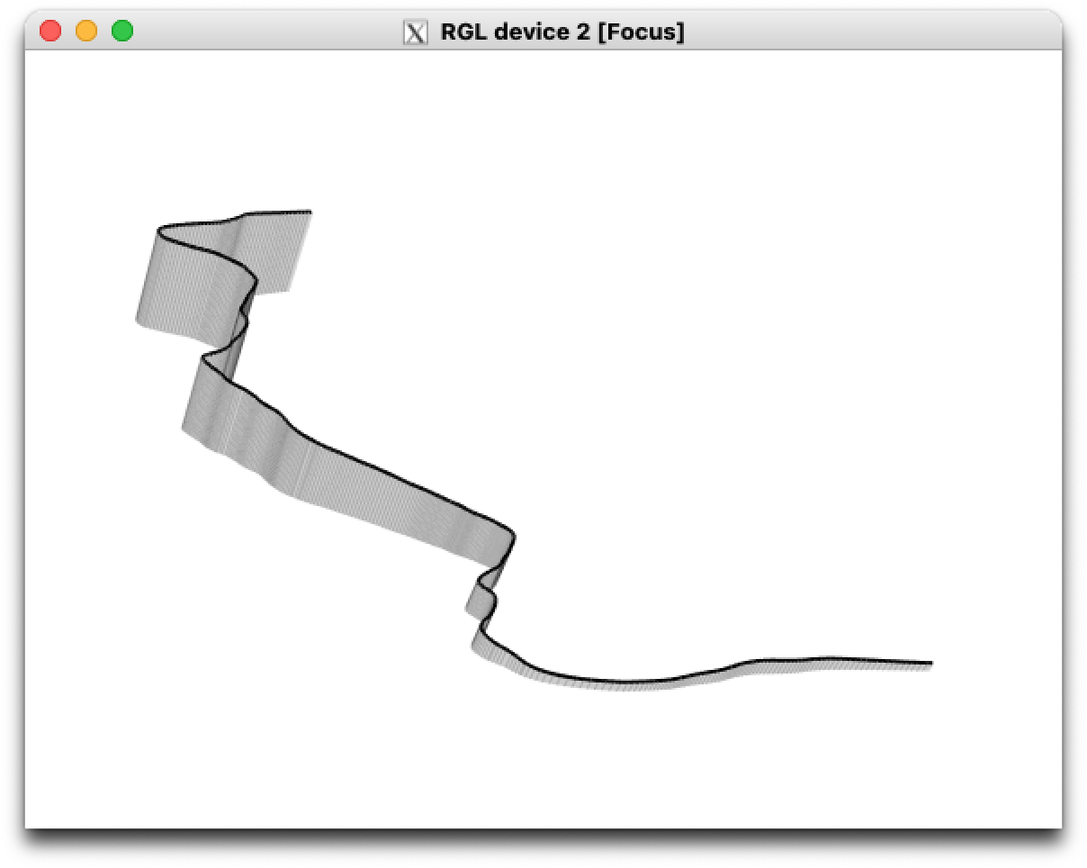 Screenshot of a 3D linechart that represents a workout route. X, Y and Z dimensions are latitude, longitude and elevation. All chart decoration has been removed. The route shows an ascent from near sea level to the top of a hill. The angle of the chart has been changed to exaggerate the elevation.