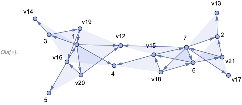 Out[] = ... {{7, 2, v13}, {7, v18, 6}, {v18, v15, 4}, {v15, 7, v12}, {3, v19, v16}, <<7>>, {7, 6, v15}} ...