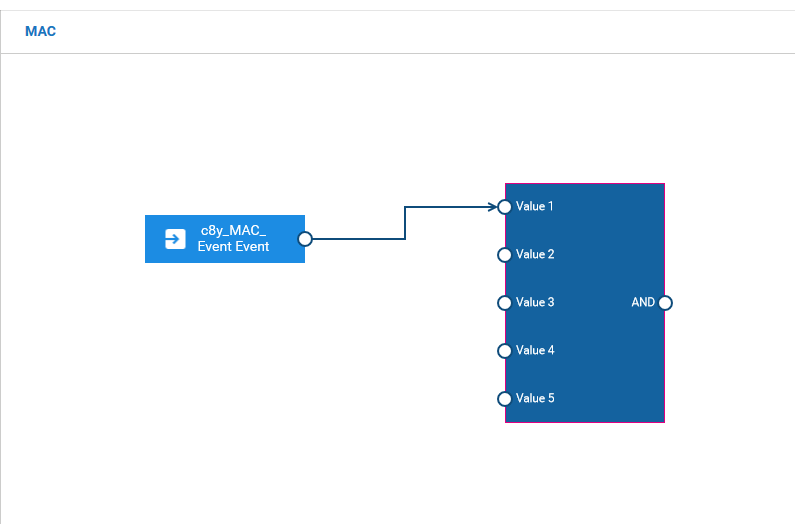 AnalyitcsBuilder