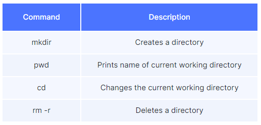 link summary-3