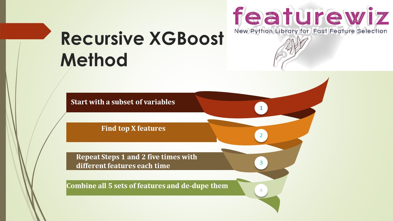 xgboost