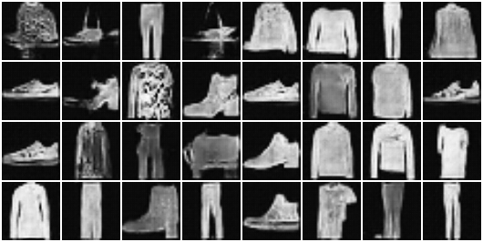 Fashion MNIST Samples