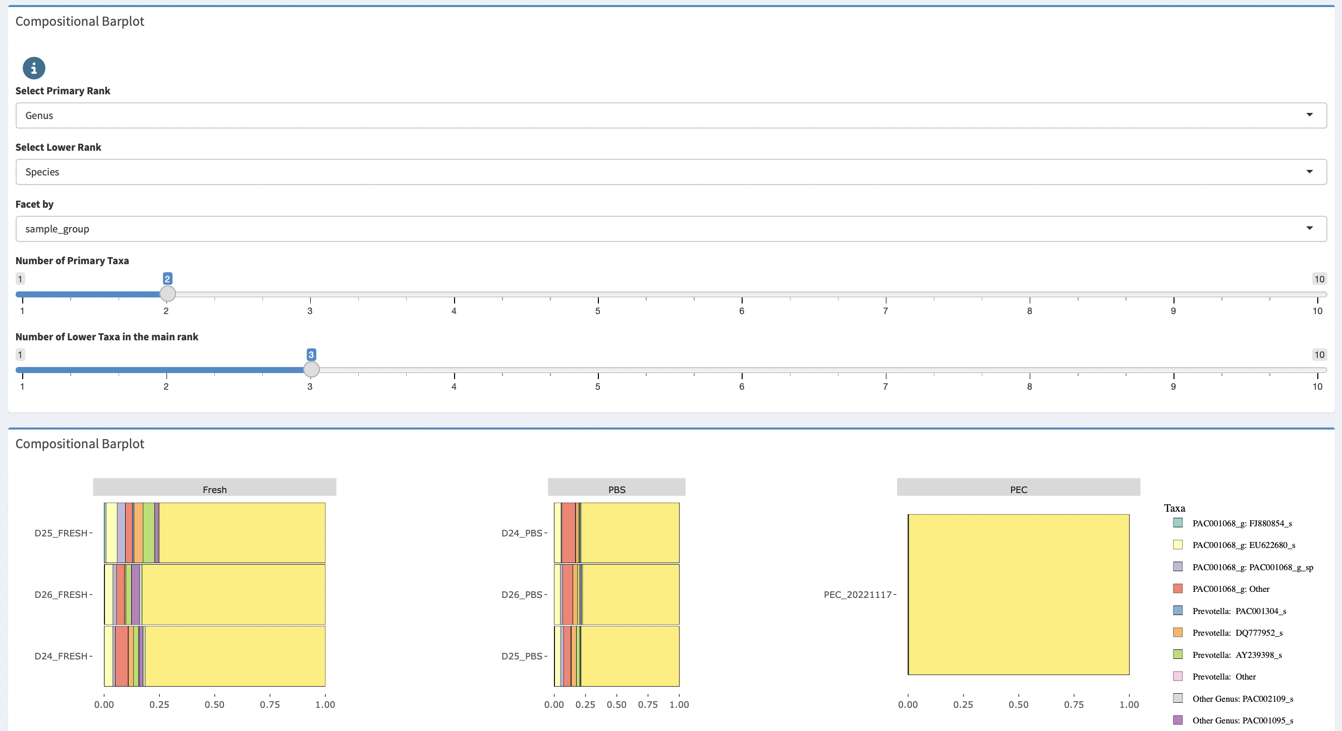 Compositional Barplot Tab