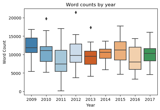 Word counts by year