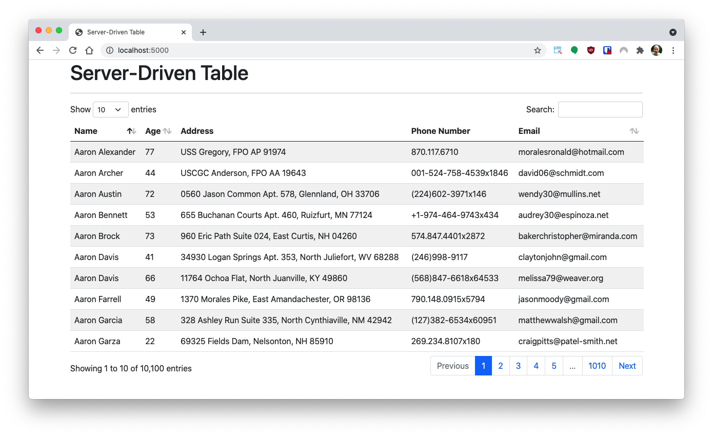 Table Example