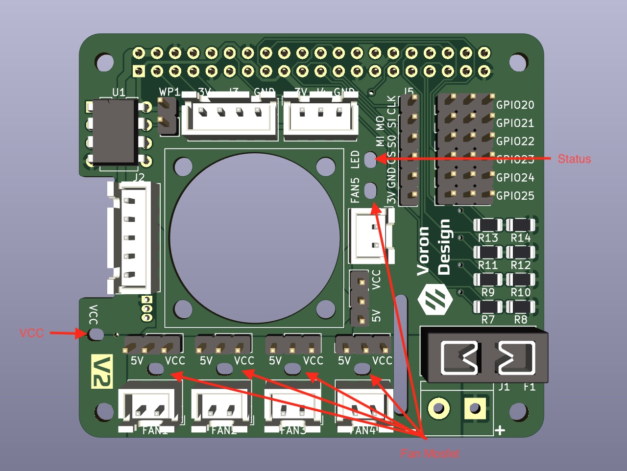 Indicator LEDs