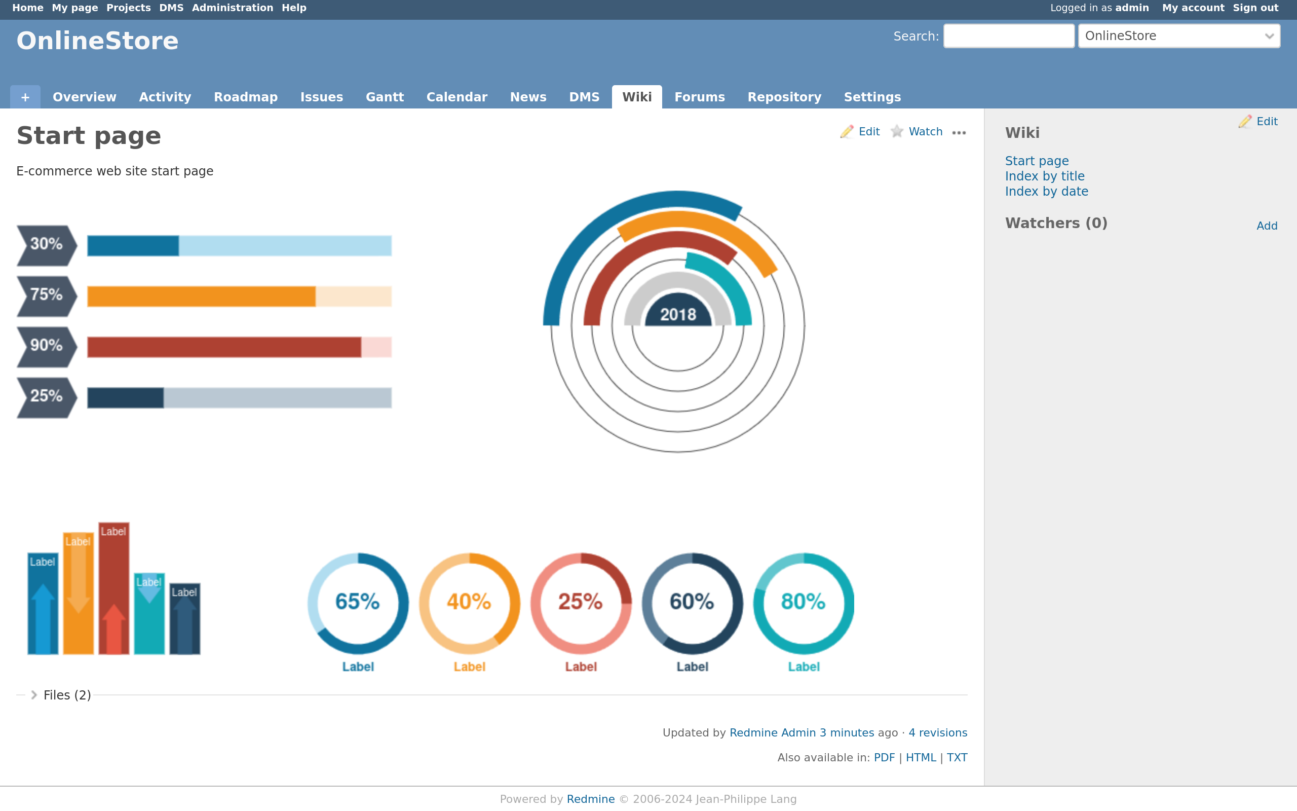 Redmine Drawio UI Default