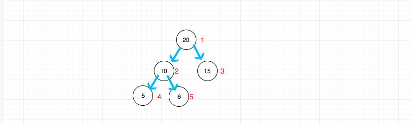 295.find-median-from-data-stream-3