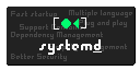 systemd