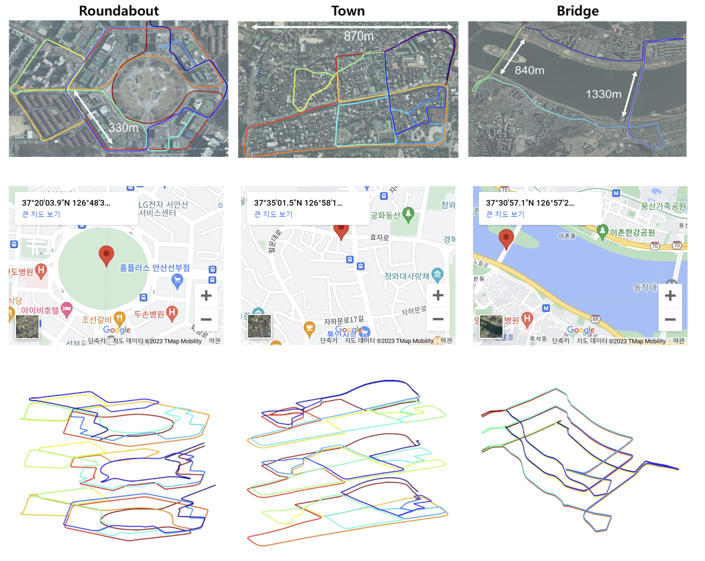 HeLiPR Dataset Trajectory