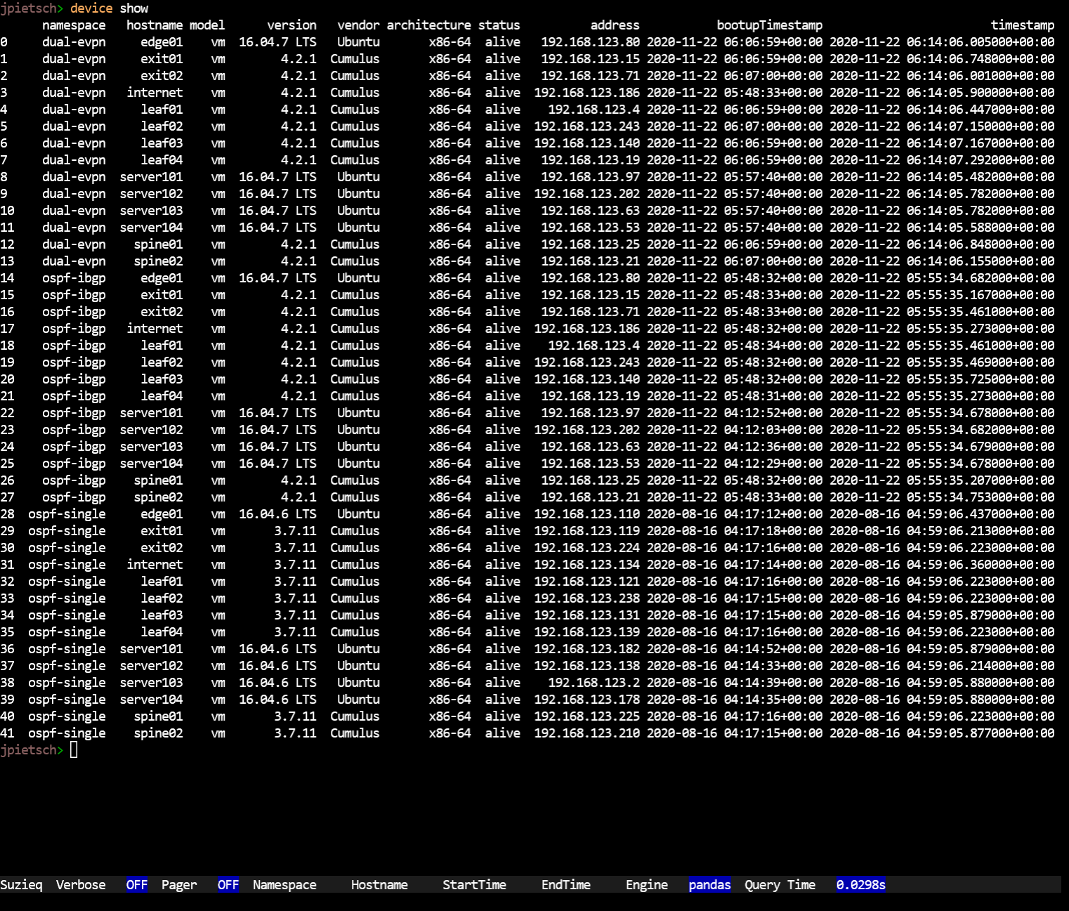 CLI device