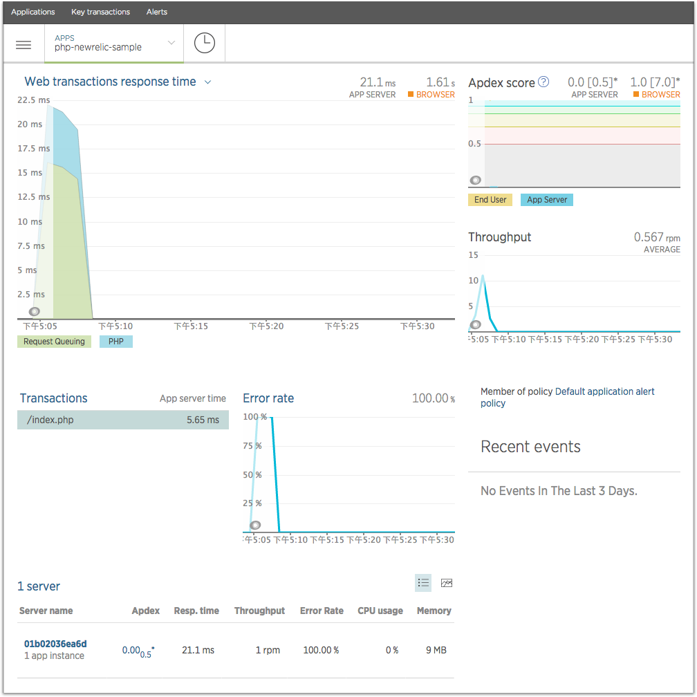 php-newrelic-sample