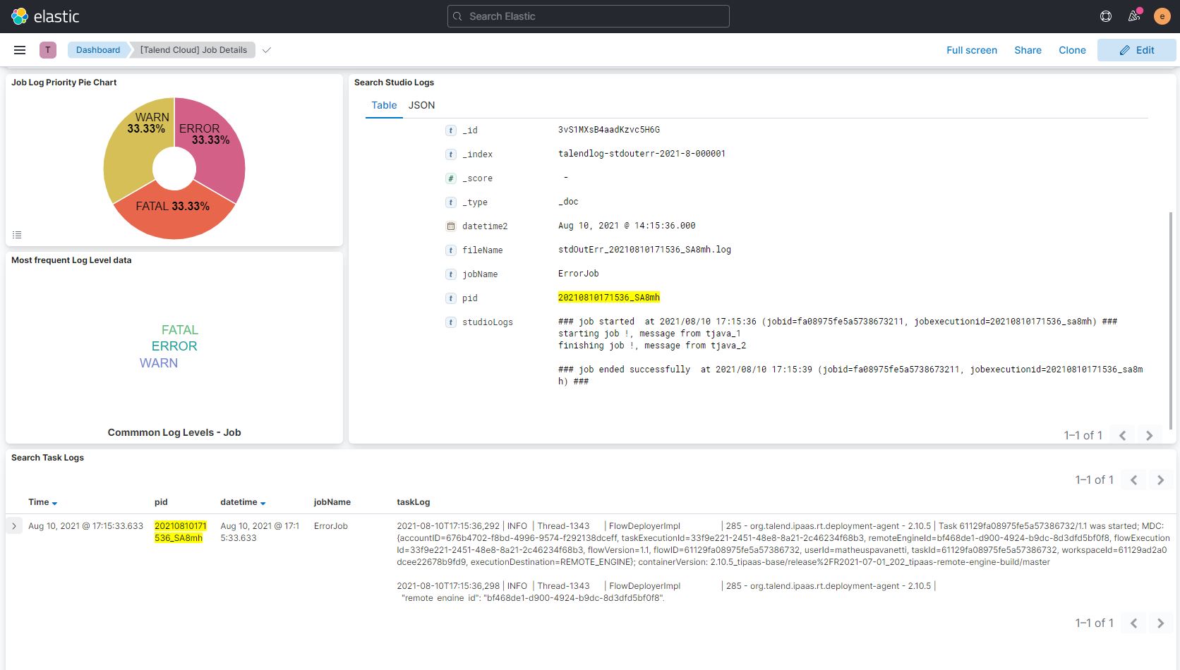 Talend Job Details