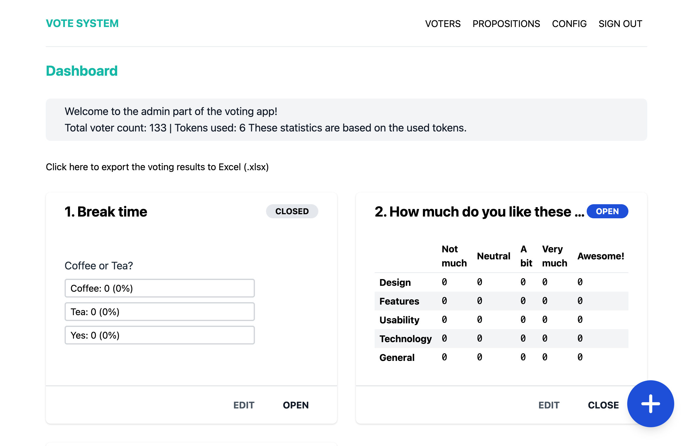 Admin dashboard