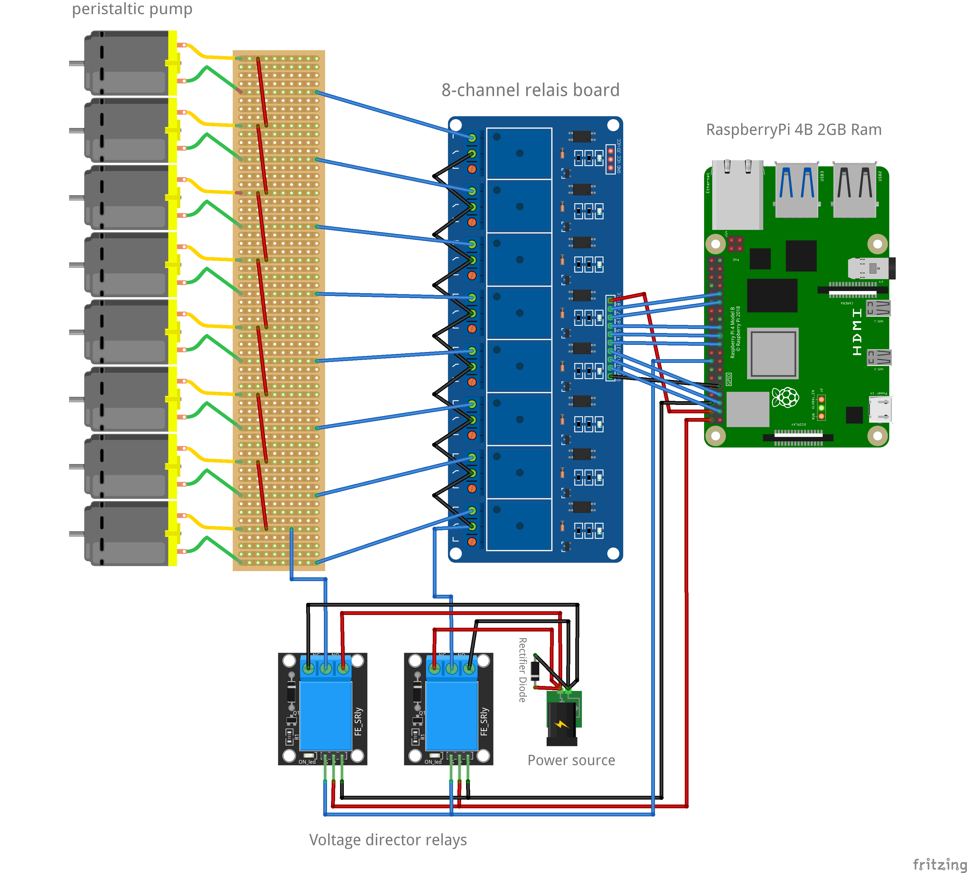 Blueprint with voltage direcor