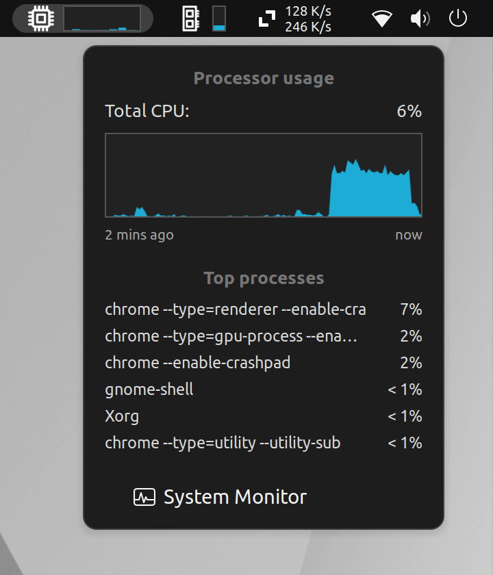 Screenshot of processor usage indicator