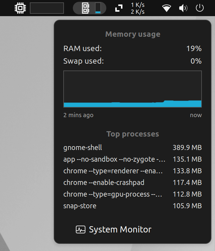 Screenshot of memory usage indicator