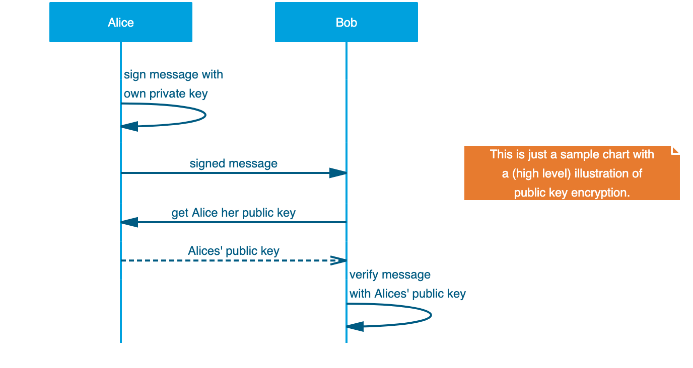 the result from above command. It's a png, but that's because we can't embed svg's in github (yet, probably)