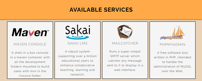 Maven+Sakai+Mailcatcher+PhpMyAdmin