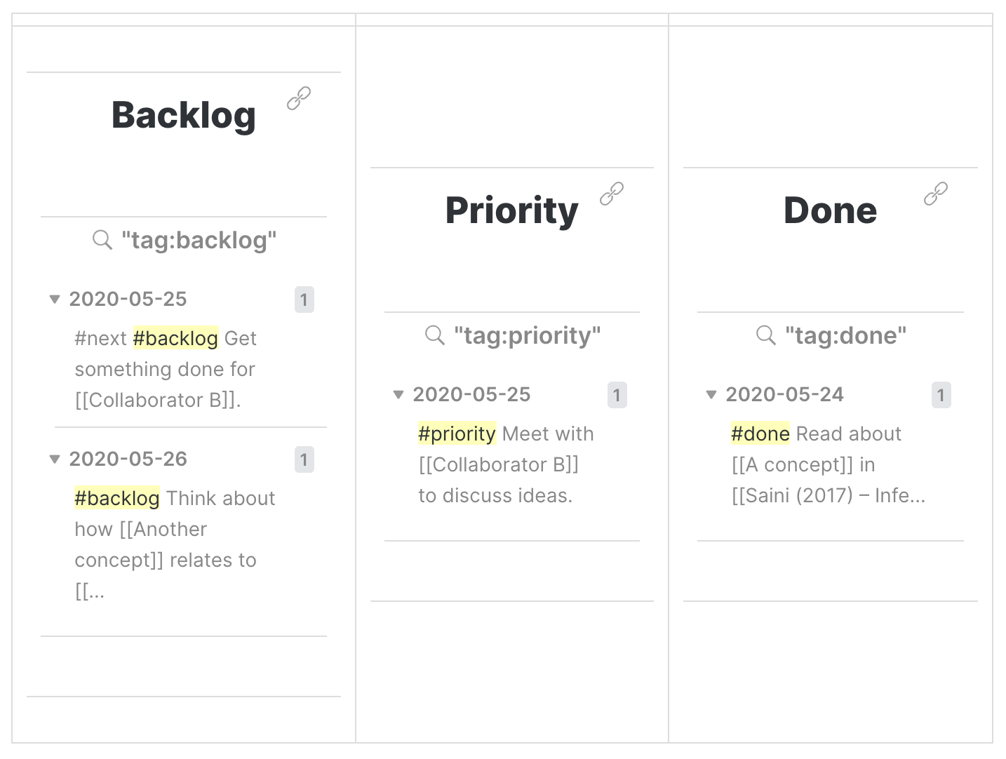 Example Kanban board