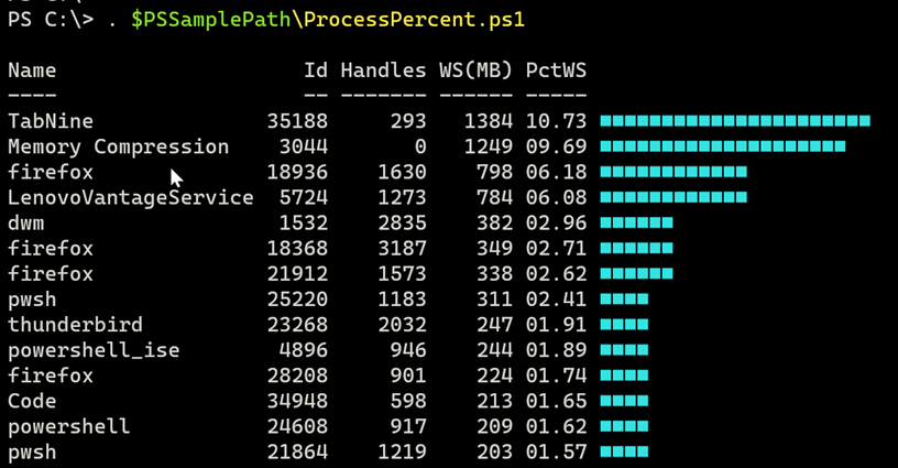 ProcessPercent.ps1