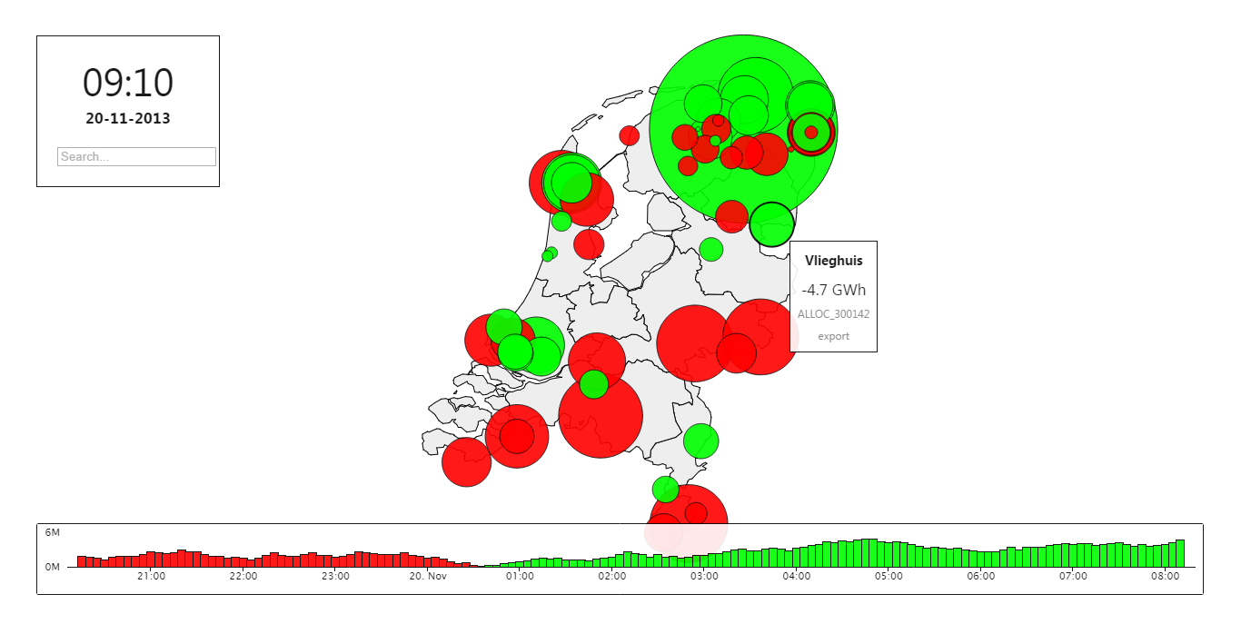 Screenshot of GeoDataMap