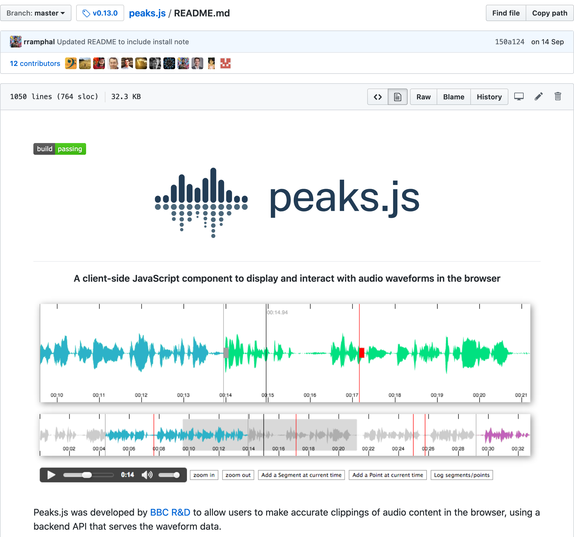 Example of a Markdown redacted README rendered in HTML