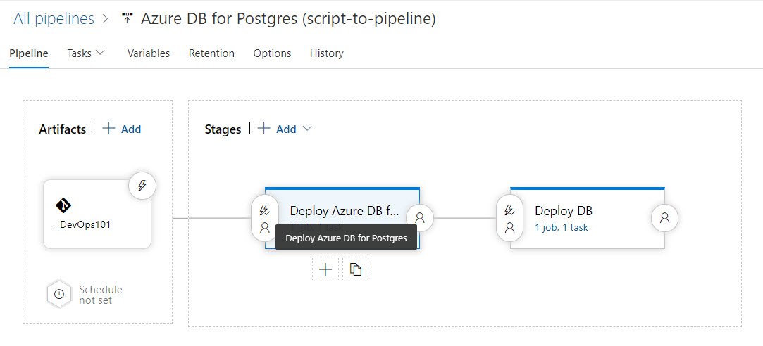 multi-stage release pipeline