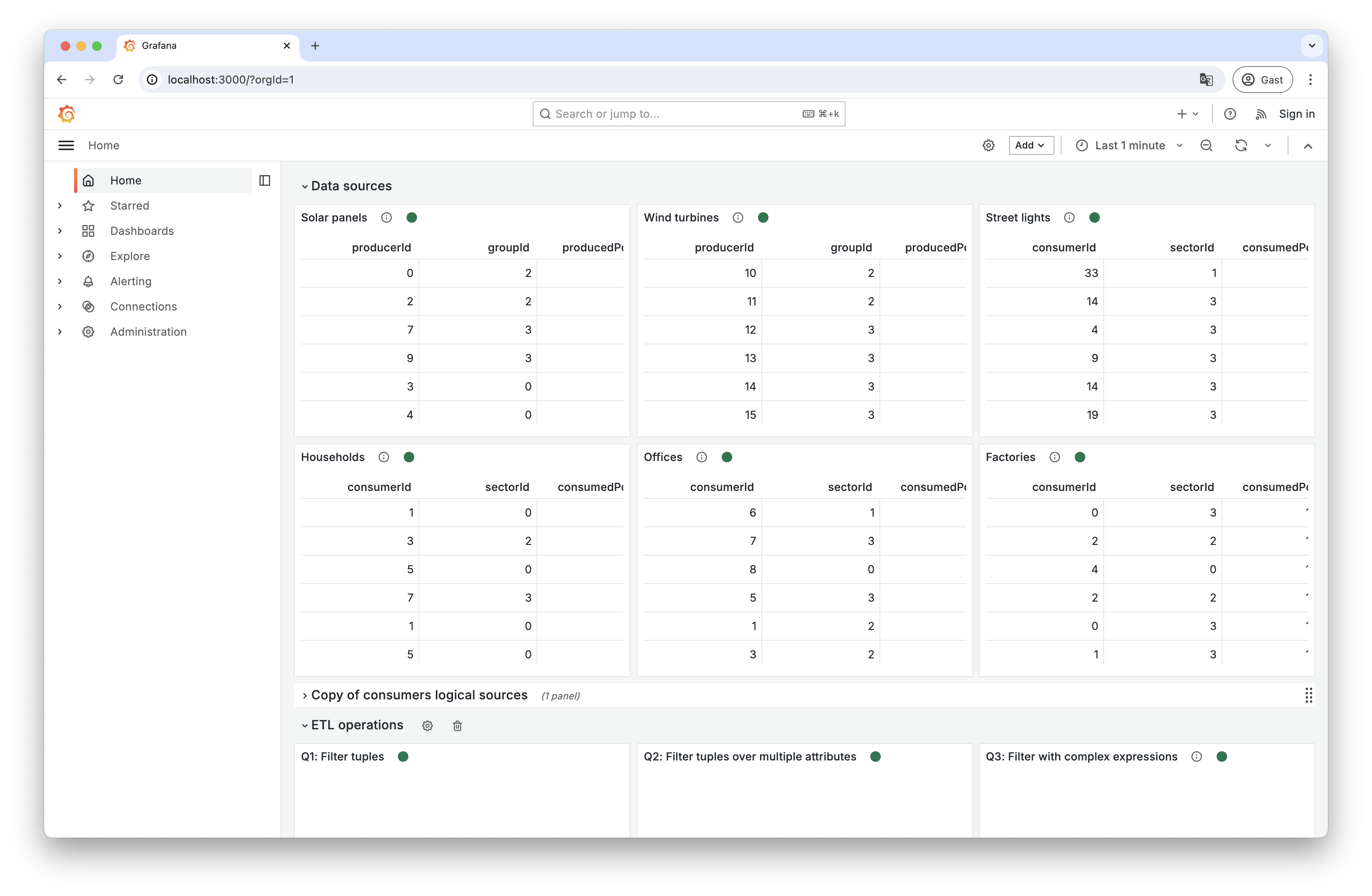 doc/initial-grafana-dashboard.png