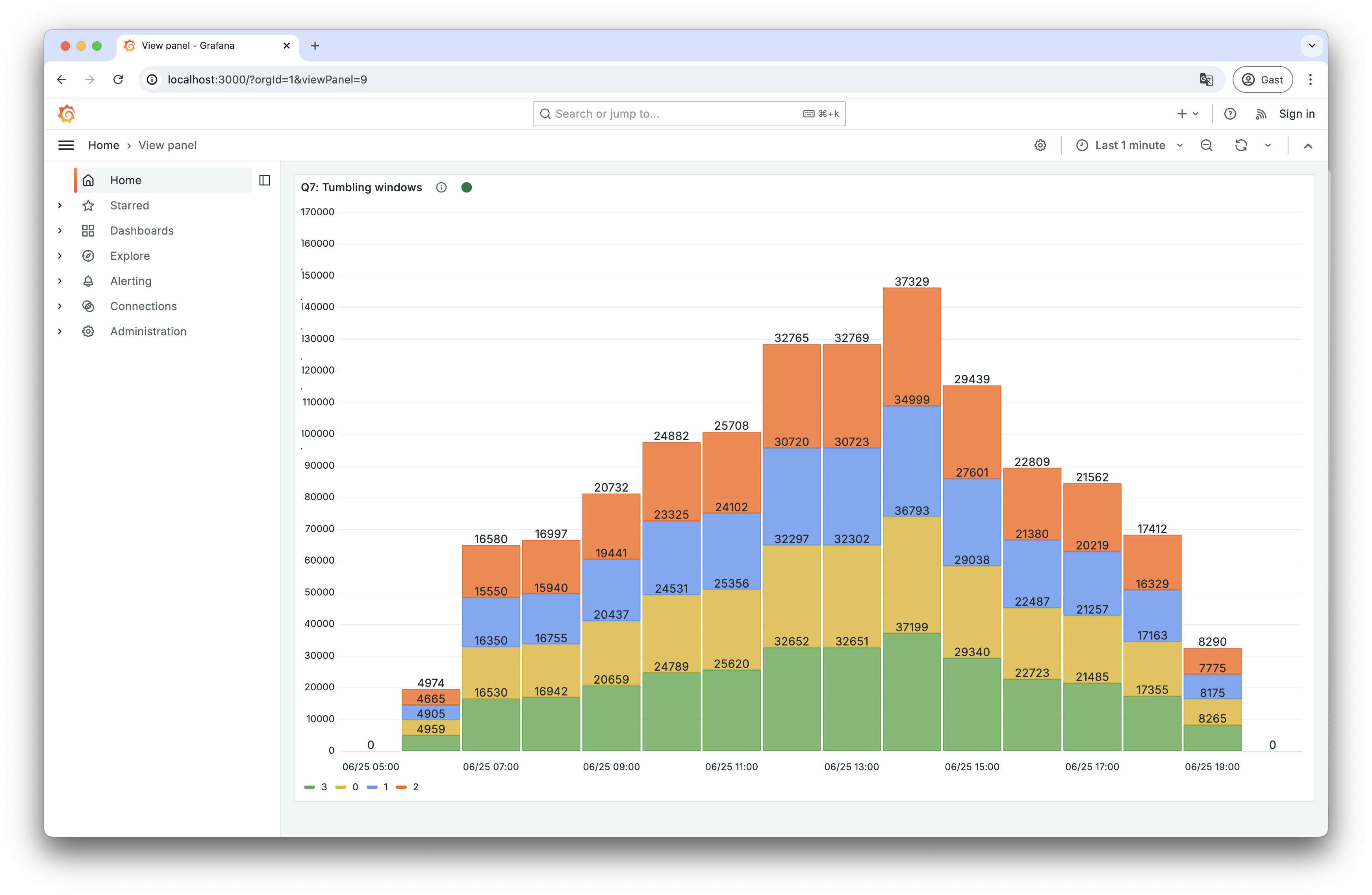 doc/q7-tumbling-windows-visualization.png