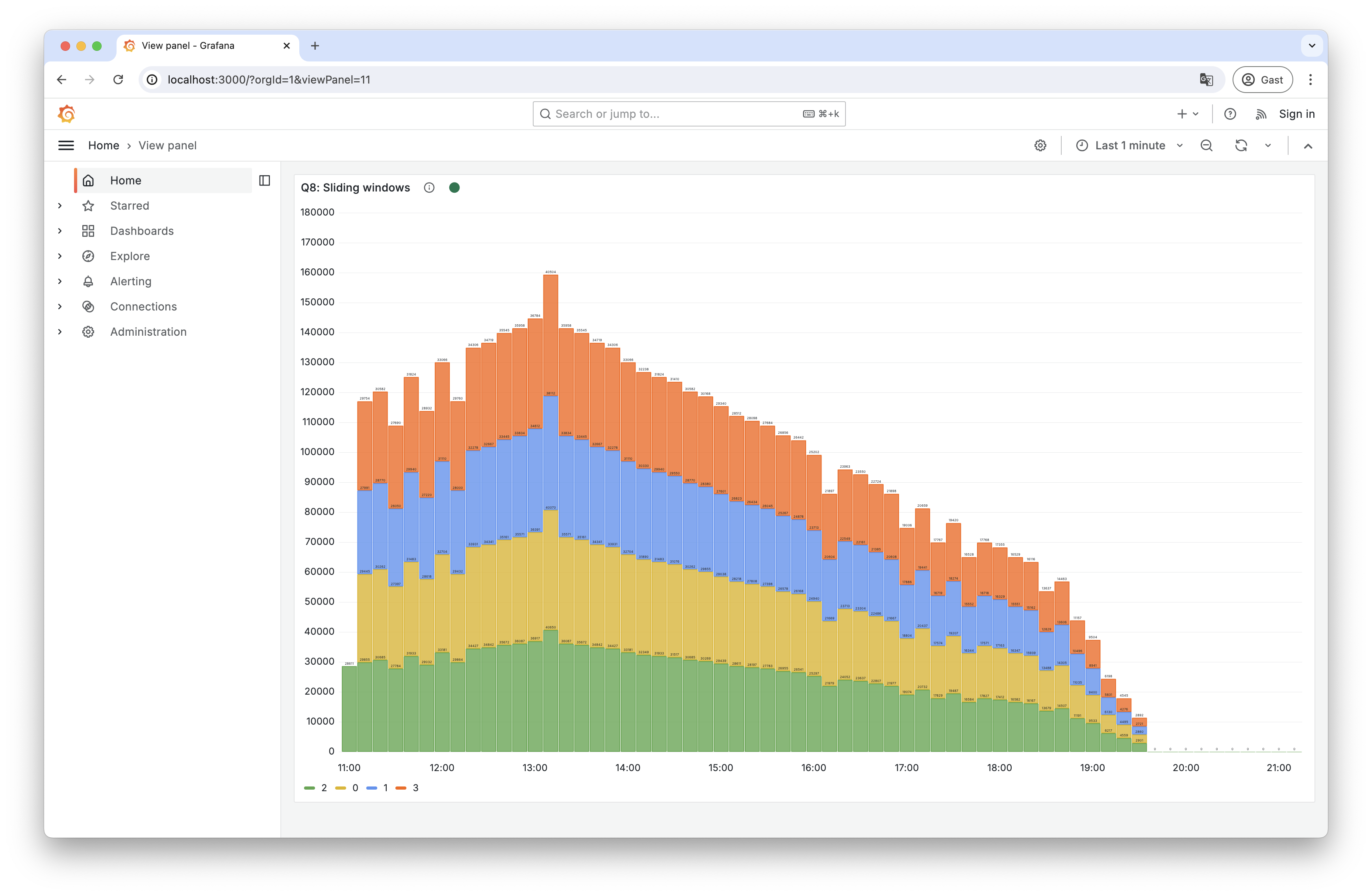 doc/q8-sliding-windows-visualization.png