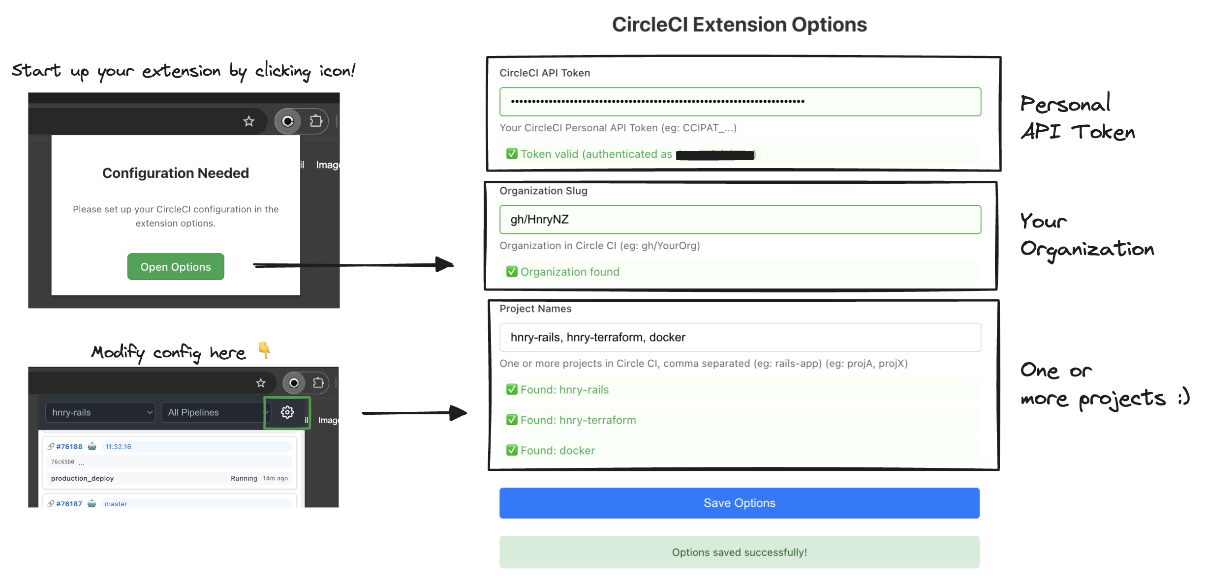 CircleCI Extension Options