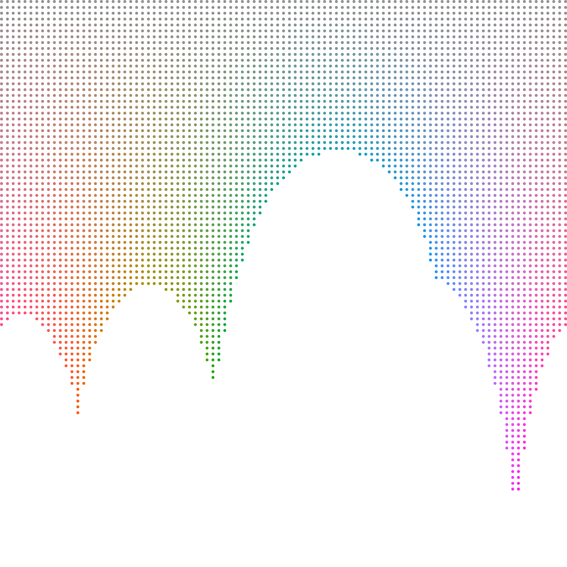 Hue vs. Chroma Plot