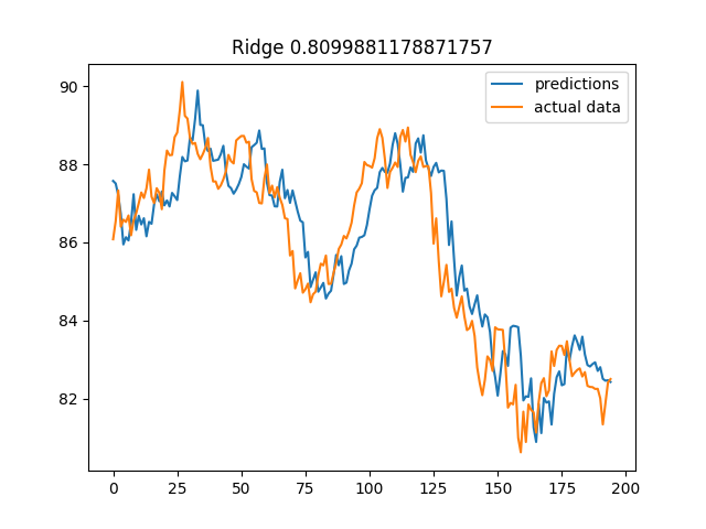 Ridge png