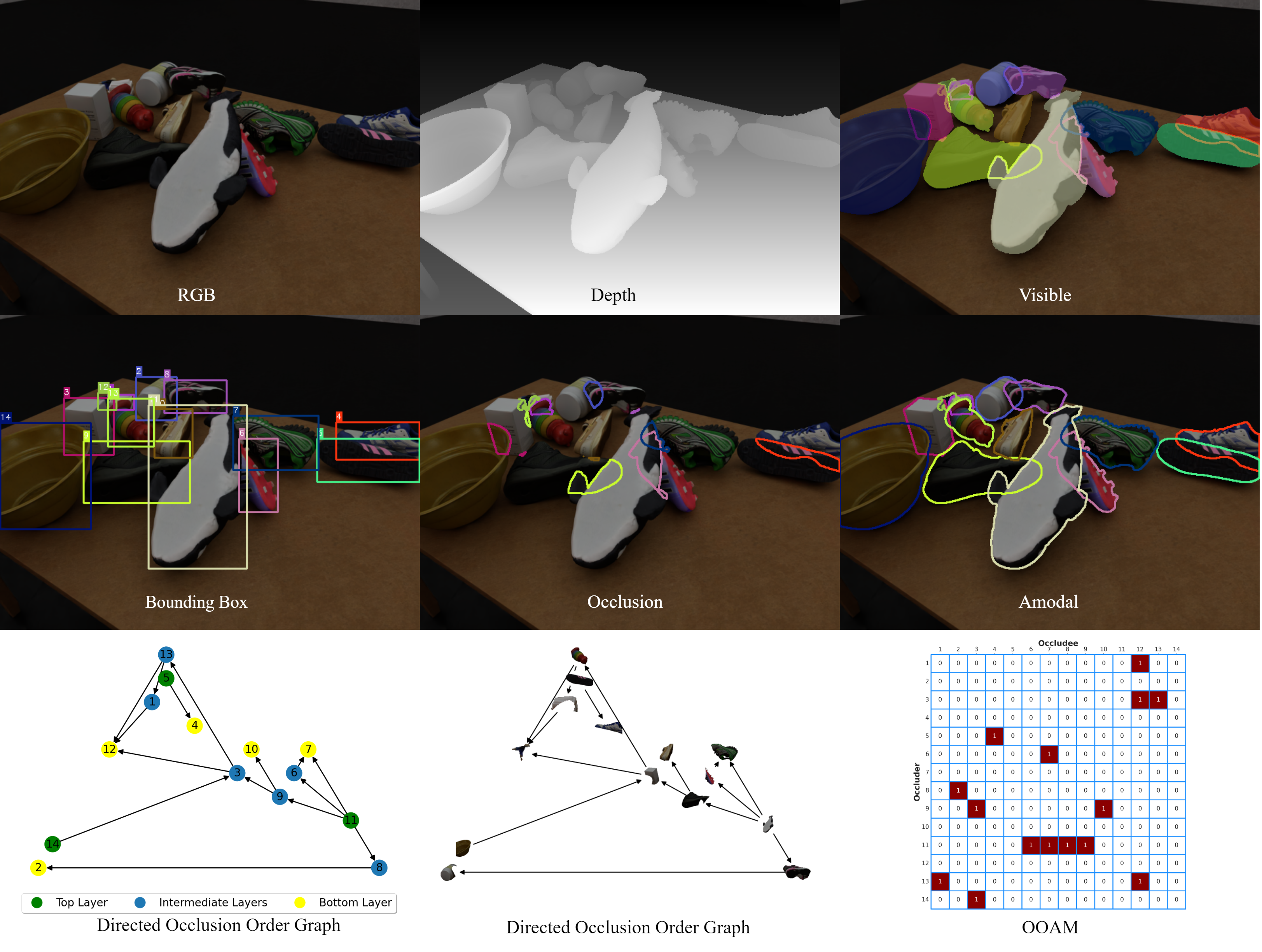 sample_annotations1