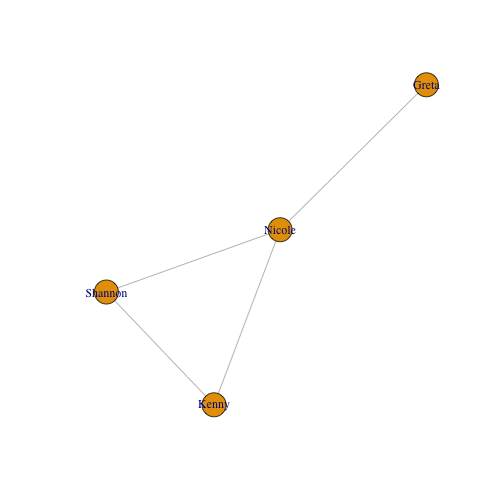 plot of chunk unnamed-chunk-16