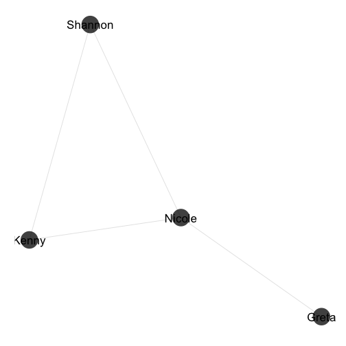 plot of chunk unnamed-chunk-17