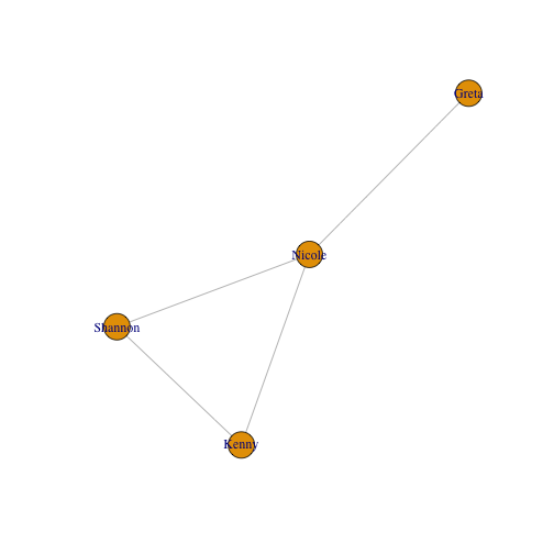 plot of chunk unnamed-chunk-16